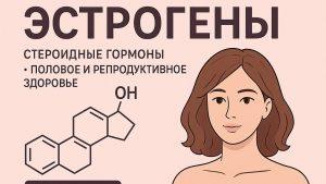 Продукты, богатые эстрогенами