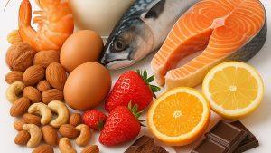 Продукты, вызывающие аллергию у взрослых