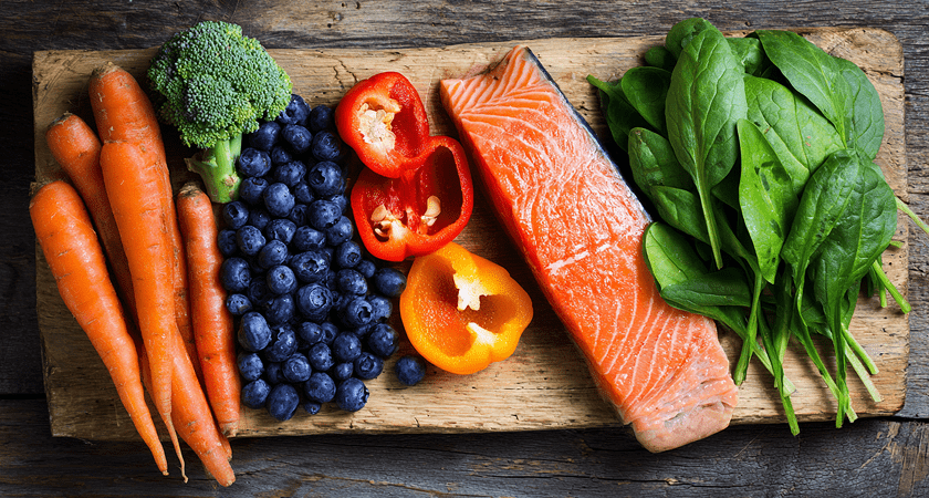 Полезные продукты для глаз