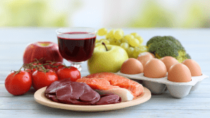 Диета при густой крови