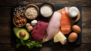 Белковая диета для похудения