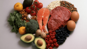 Диета при высоком холестерине