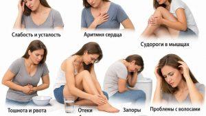 Дефицит калия в организме