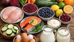 Диета при стенокардии