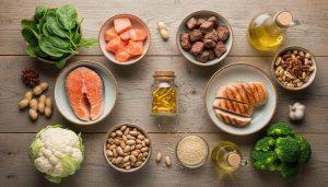 Коэнзим Q10: польза, дозировка и источники