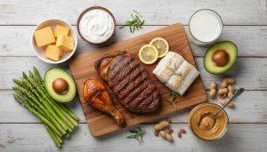 L-карнитин: что это, польза и кому нужен. Пищевые источники: где искать природный нутриент